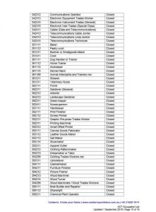 closed-act occupation list australia