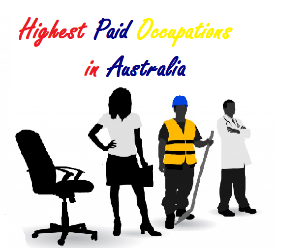 What are the Highest Paying Jobs in Australia?