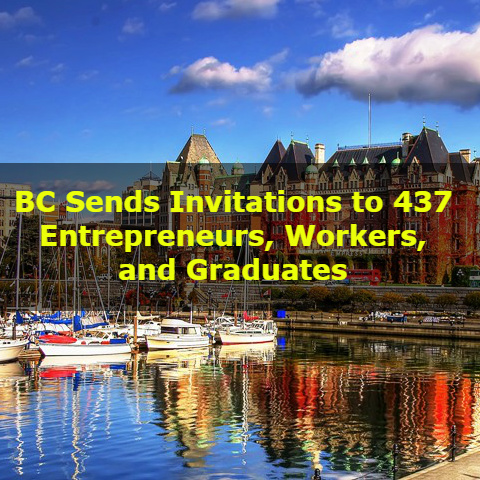 BC Sends Invitations to 437 Entrepreneurs, Workers, and Graduates
