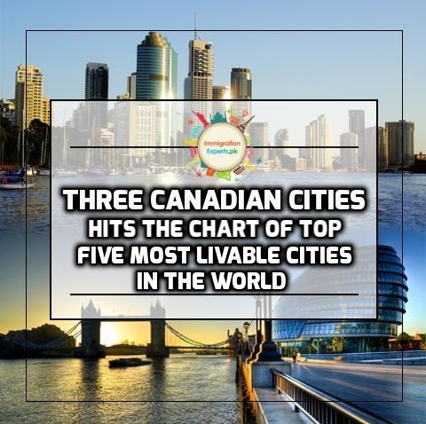 Three Canadian Cities Hits the chart of Top Five Most Livable Cities in the World