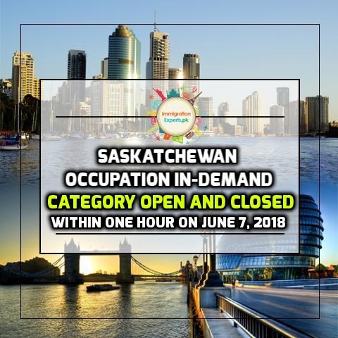 Saskatchewan Occupation In-Demand Category Open and Closed Within One Hour on June 7, 2018