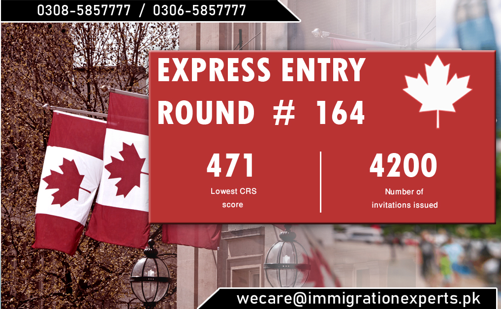 Express Entry Round Results