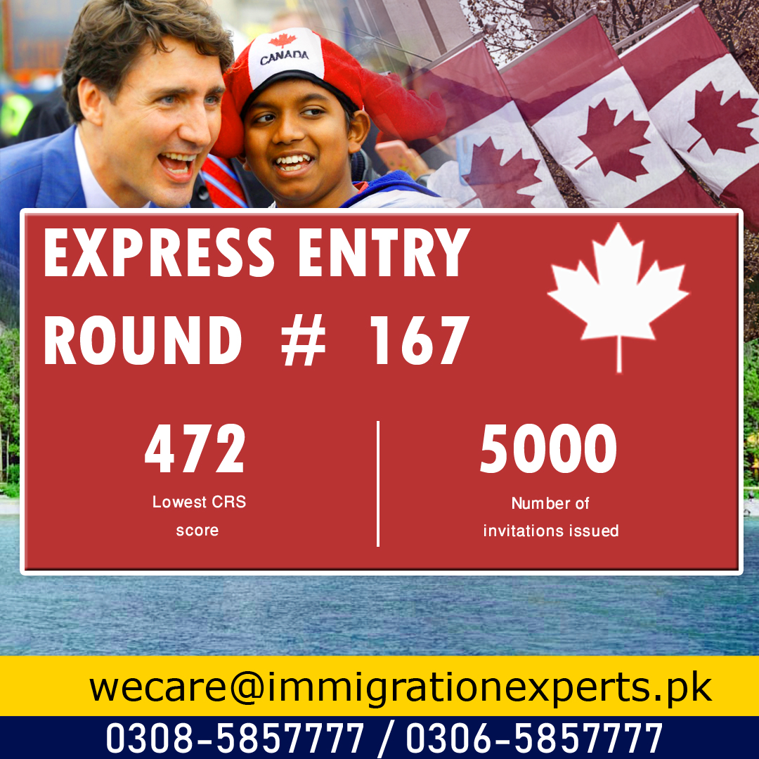 Canada invites 5000 candidates