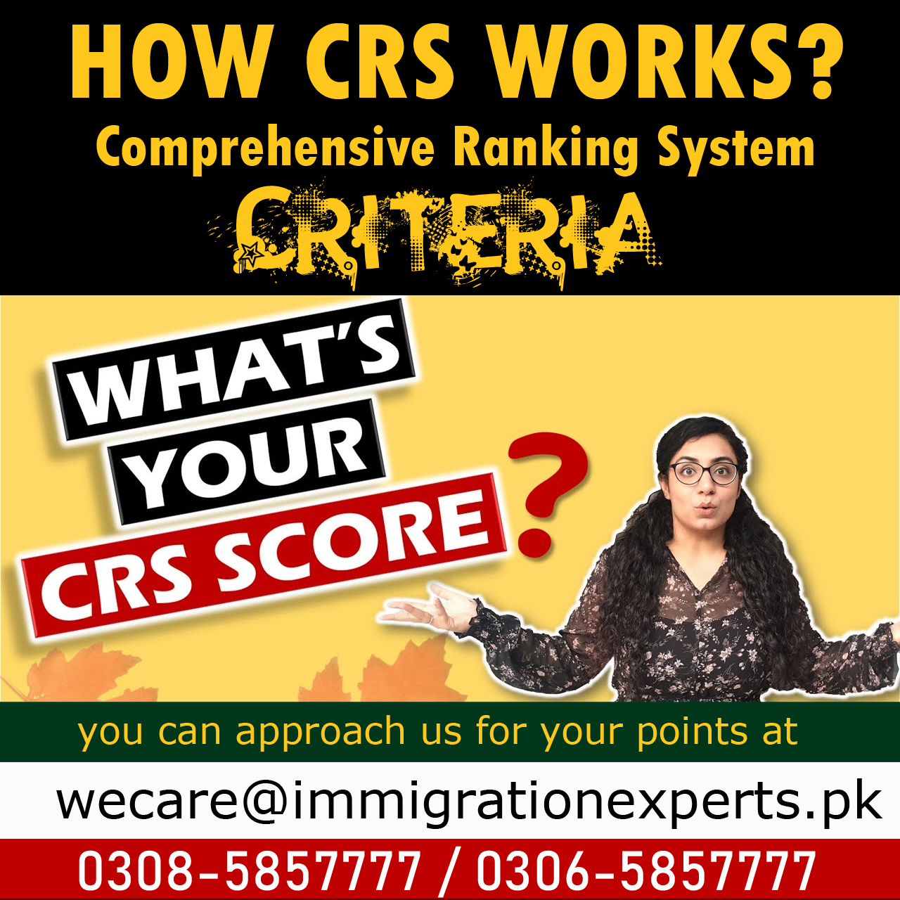 How CRS works?