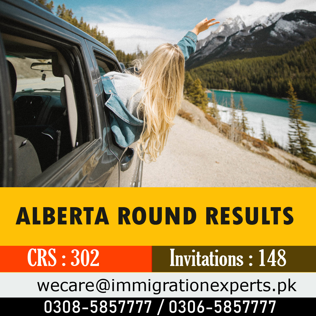 Alberta invites 148 candidates