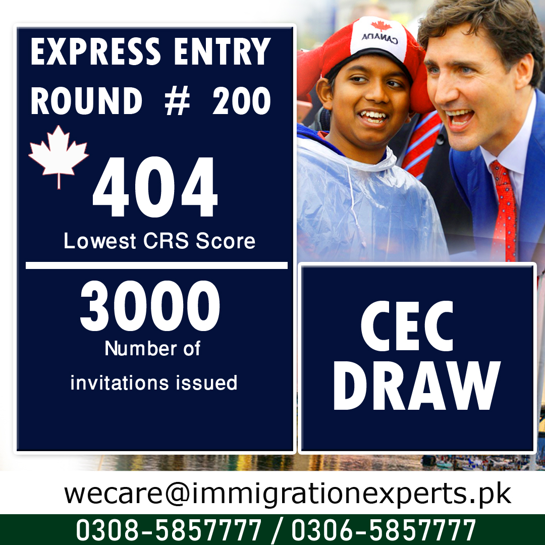 Canadian Immigration class gets invitations