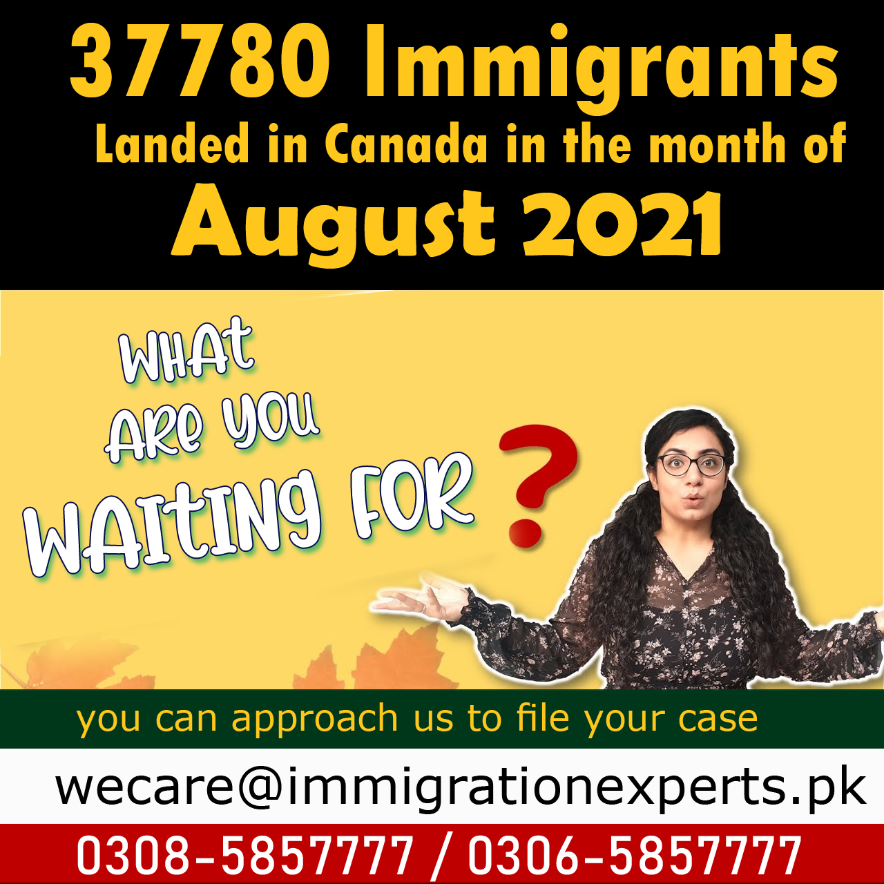 Canada invites almost 38000 immigrants in the month of August 2021