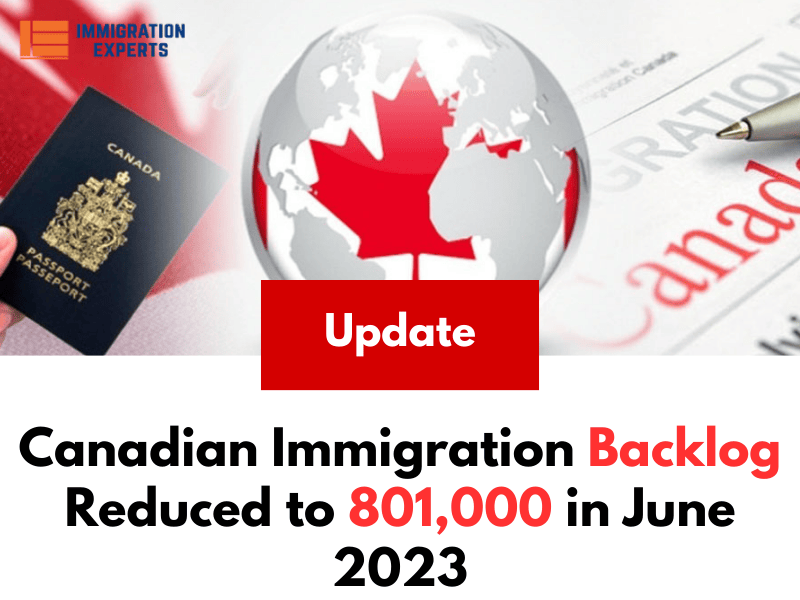 Update: Canadian Immigration Backlog Reduced to 801,000 in June 2023