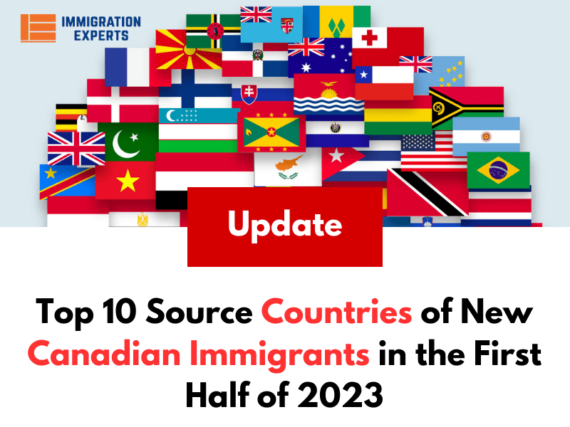 Top 10 Source Countries of New Canadian Immigrants in the First Half of 2023