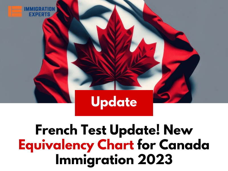 French Test Update! New Equivalency Chart for Canada Immigration 2023