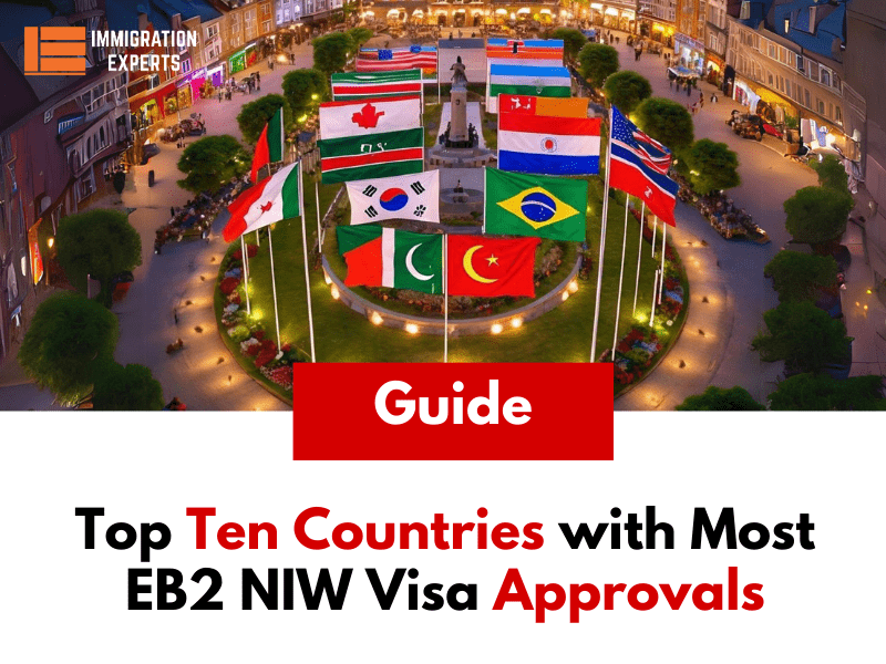 Top Ten Countries with Most EB2 NIW Visa Approvals